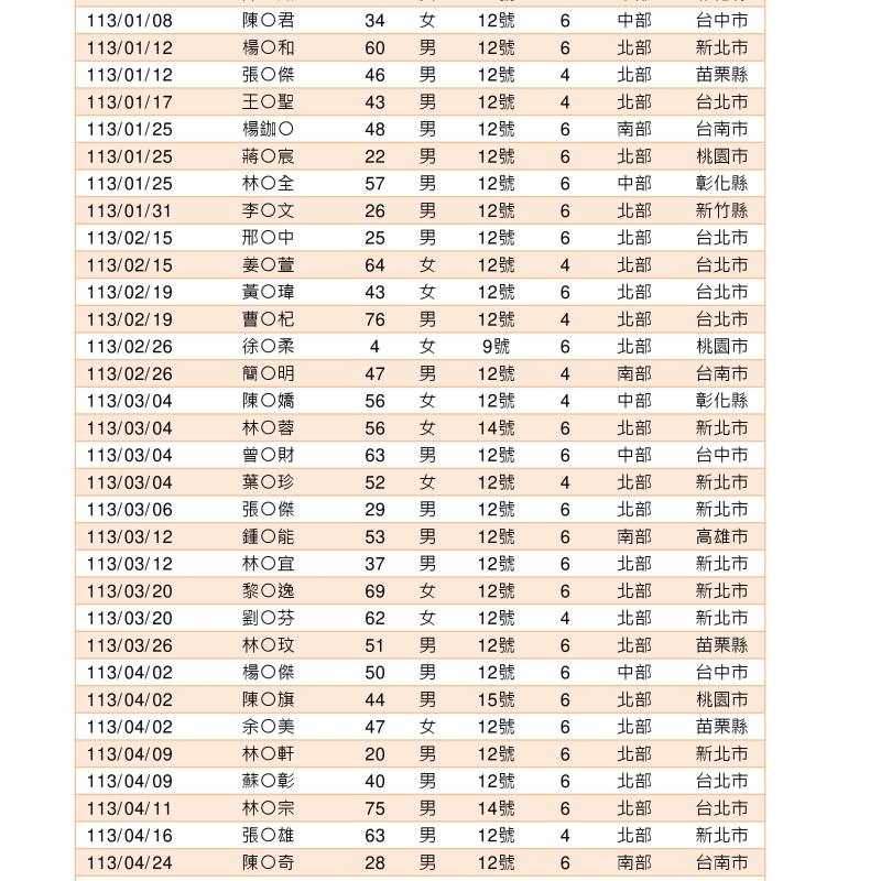 113001 0